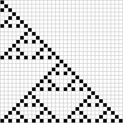 XOR table