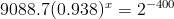 Torus equation