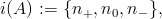 Inertia of a matrix