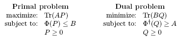 Quantum Semidefinite Program Quantum Semidefinite Program