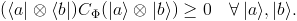 (\langle a|\otimes\langle b|)C_\Phi(|a\rangle\otimes|b\rangle)\geq 0\quad\forall\,|a\rangle,|b\rangle.